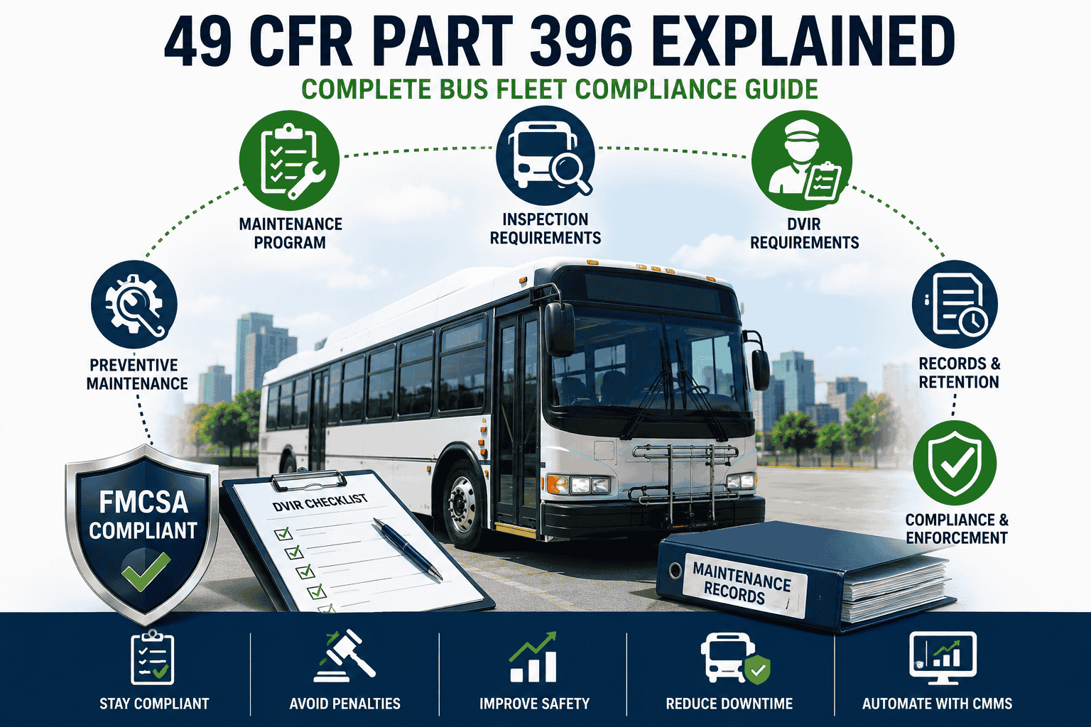 49-cfr-part-396-bus-fleet-compliance
