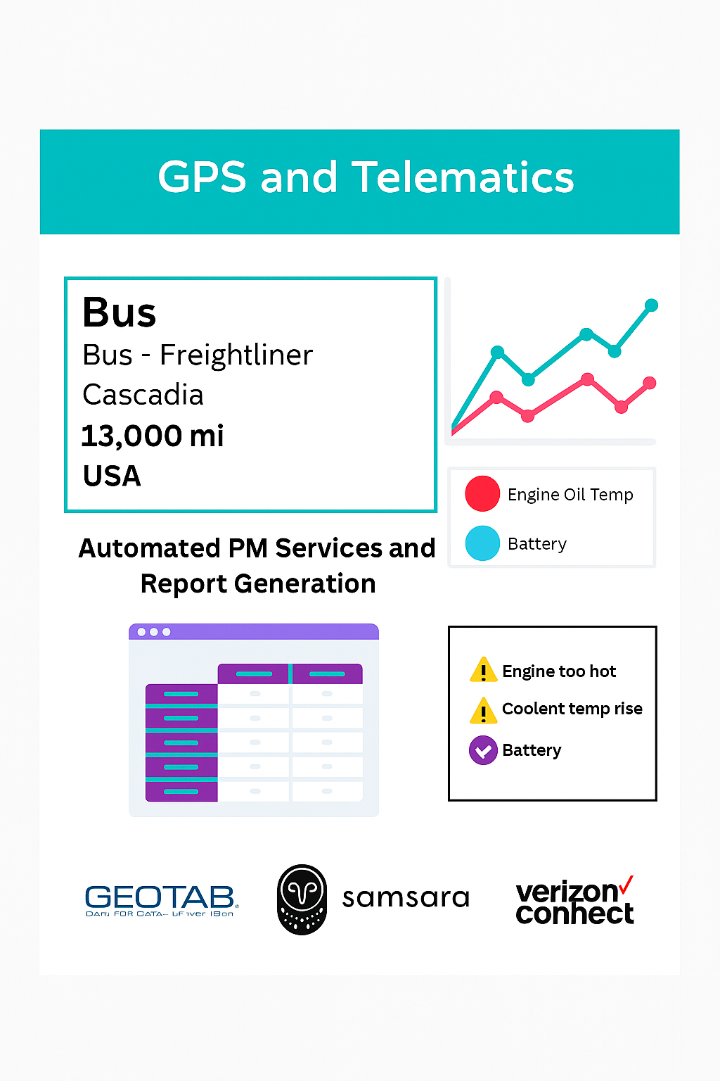 gps-telematics