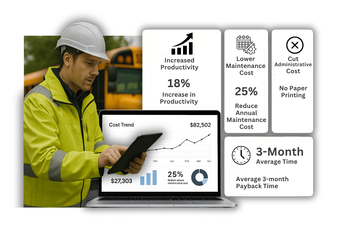 increased-productivity