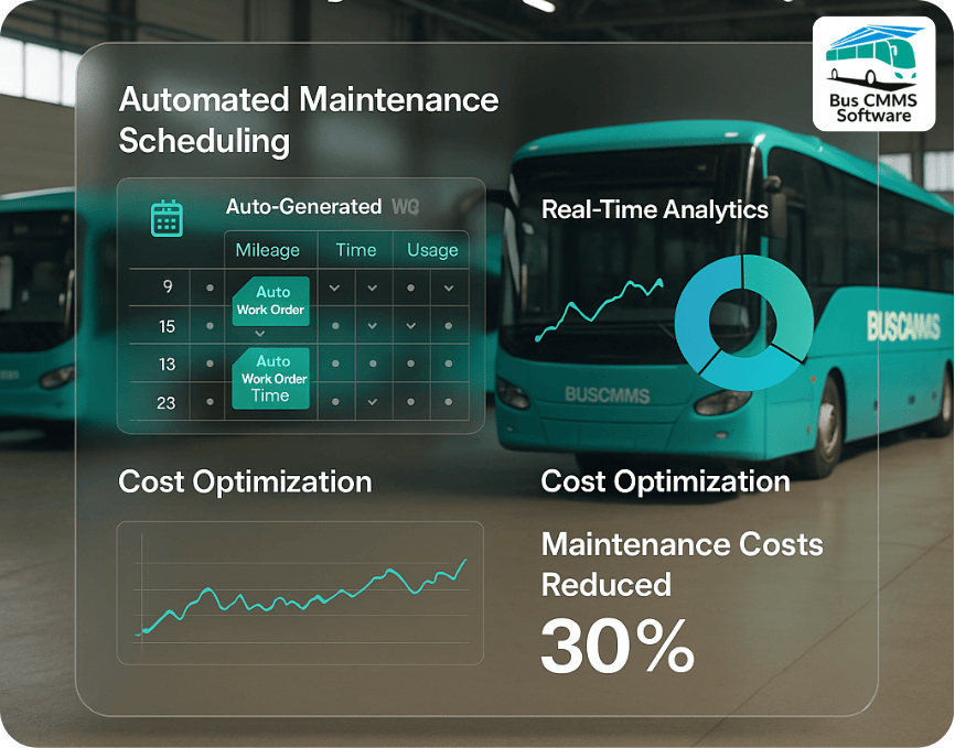 Maintenance-scheduling