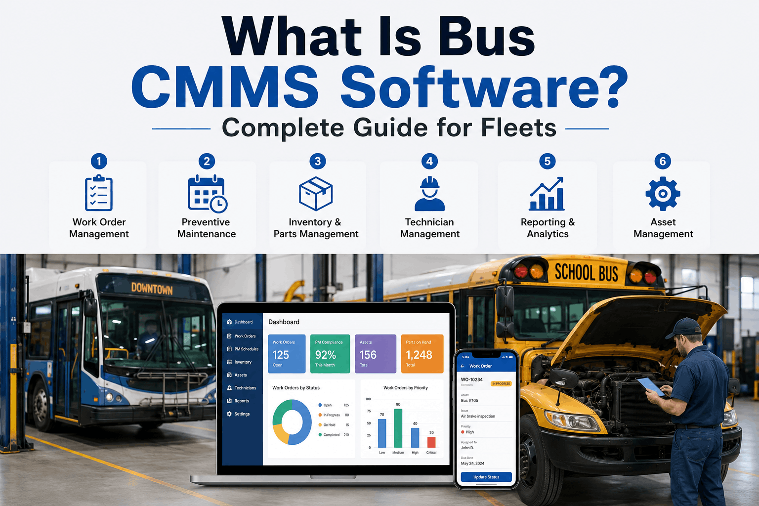 blogwhat-is-bus-cmms-software-complete-guide