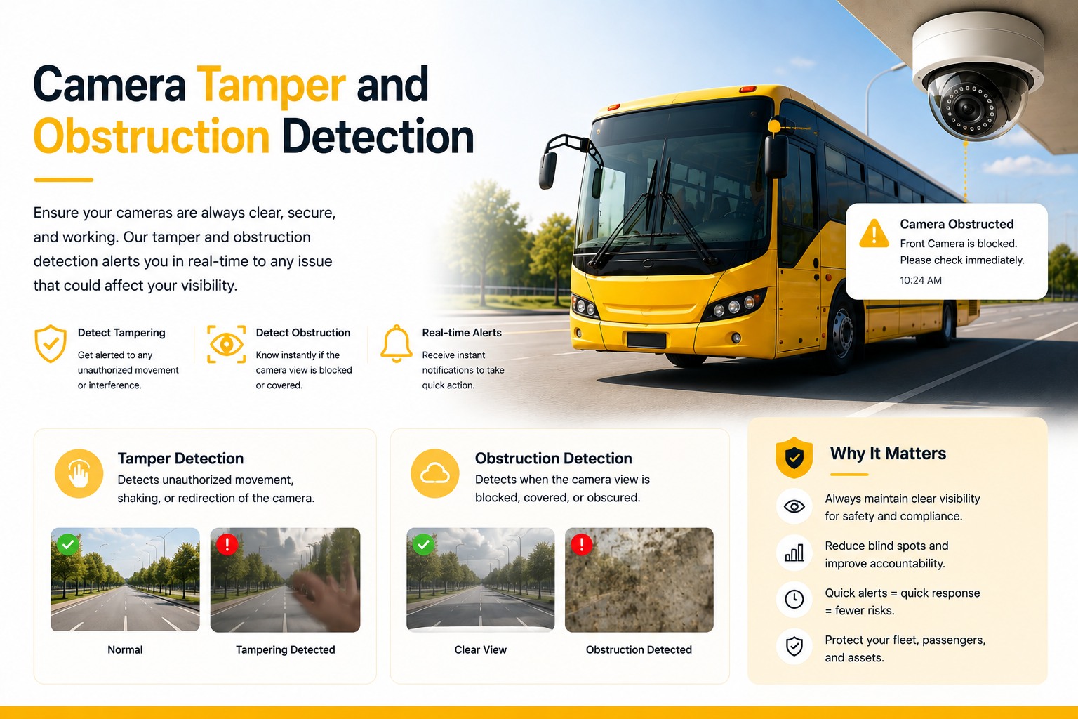 camera-tamper-detection-bus