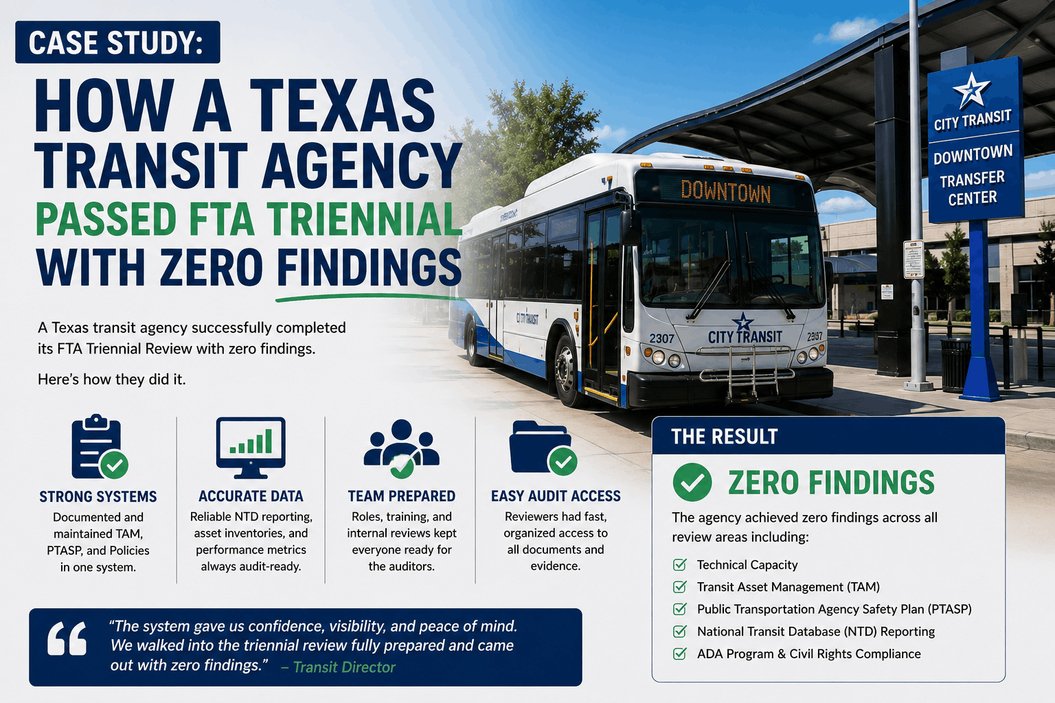 case-studytexas-transit-fta-triennial-zero-findings