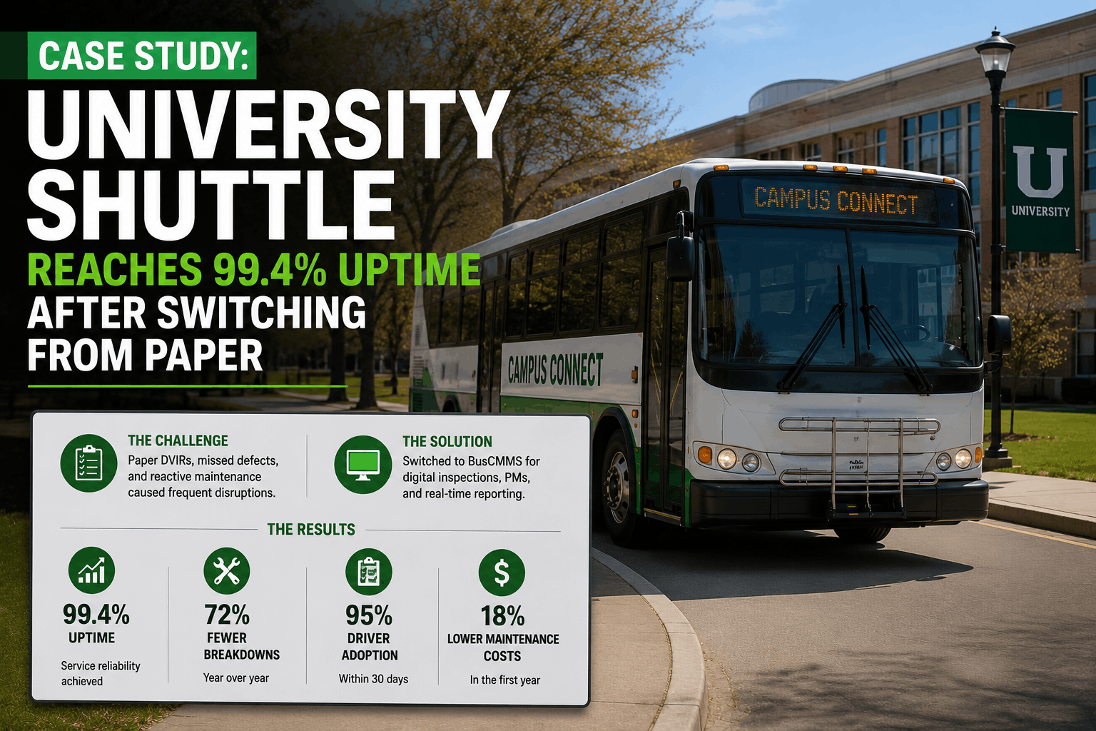 case-studyuniversity-shuttle-99-uptime-cmm