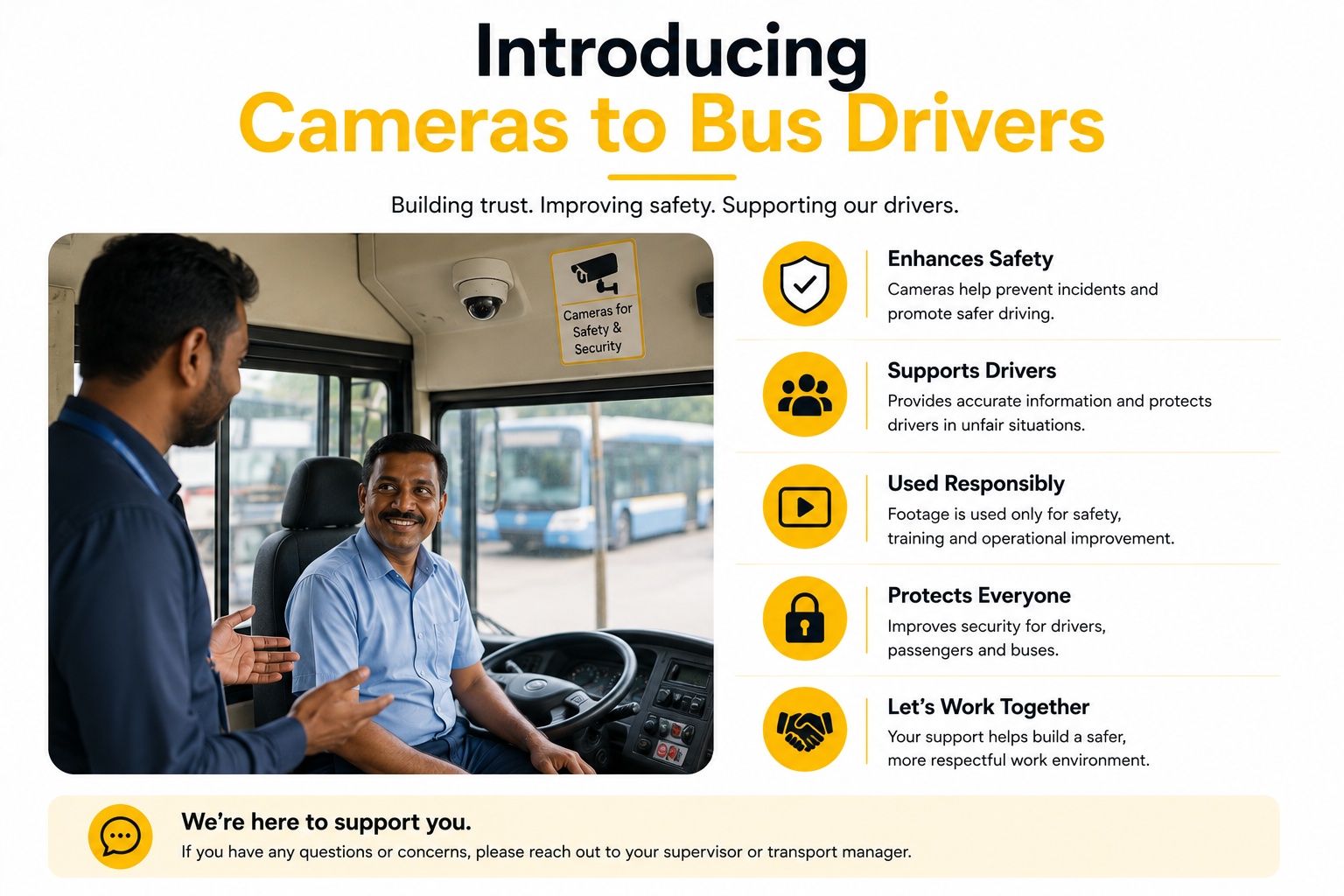 dash-cam-driver-communication