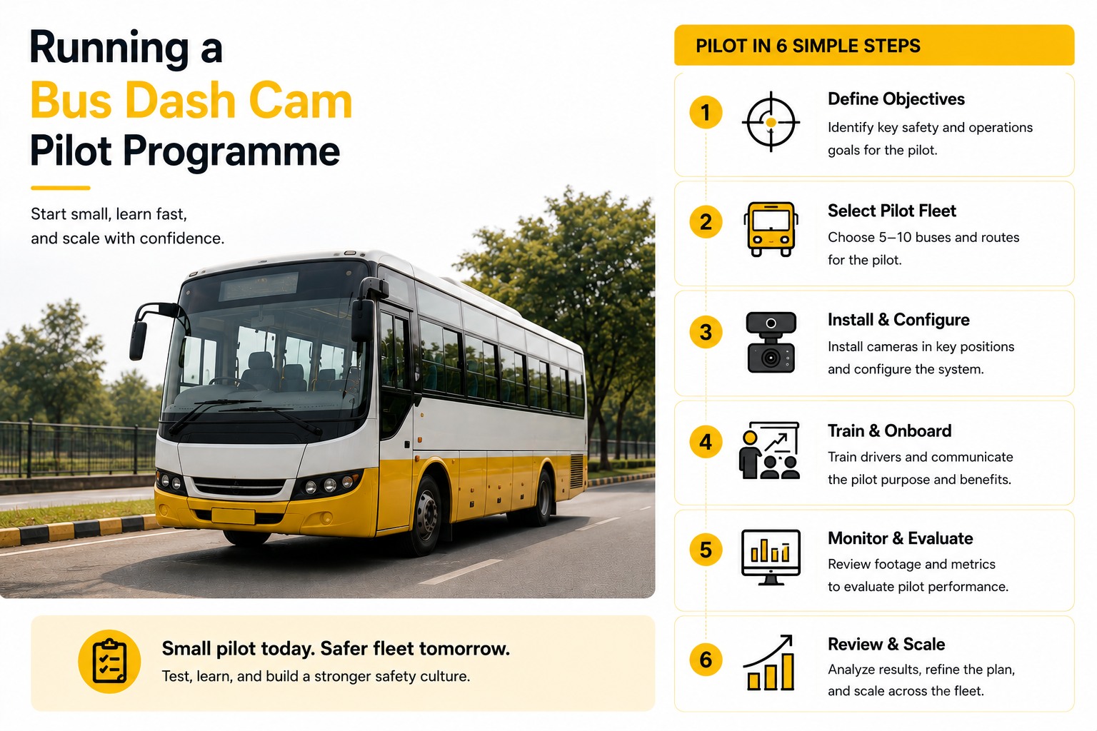 dash-cam-pilot-program-bus