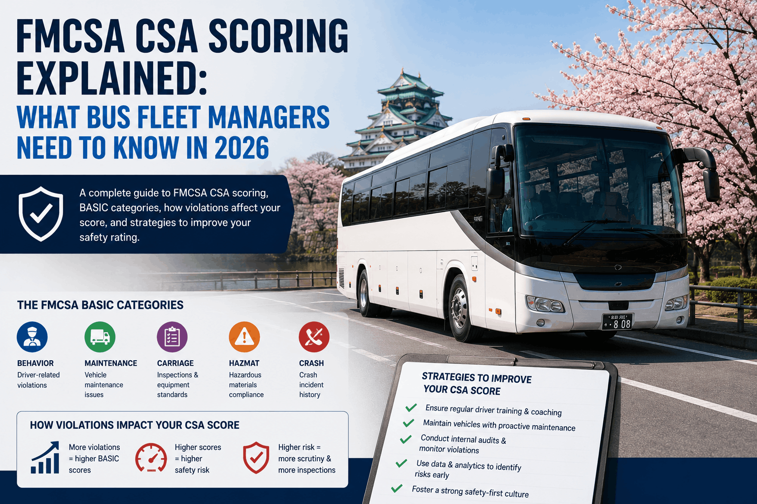 fmcsa-csa-scoring-bus-fleet-2026