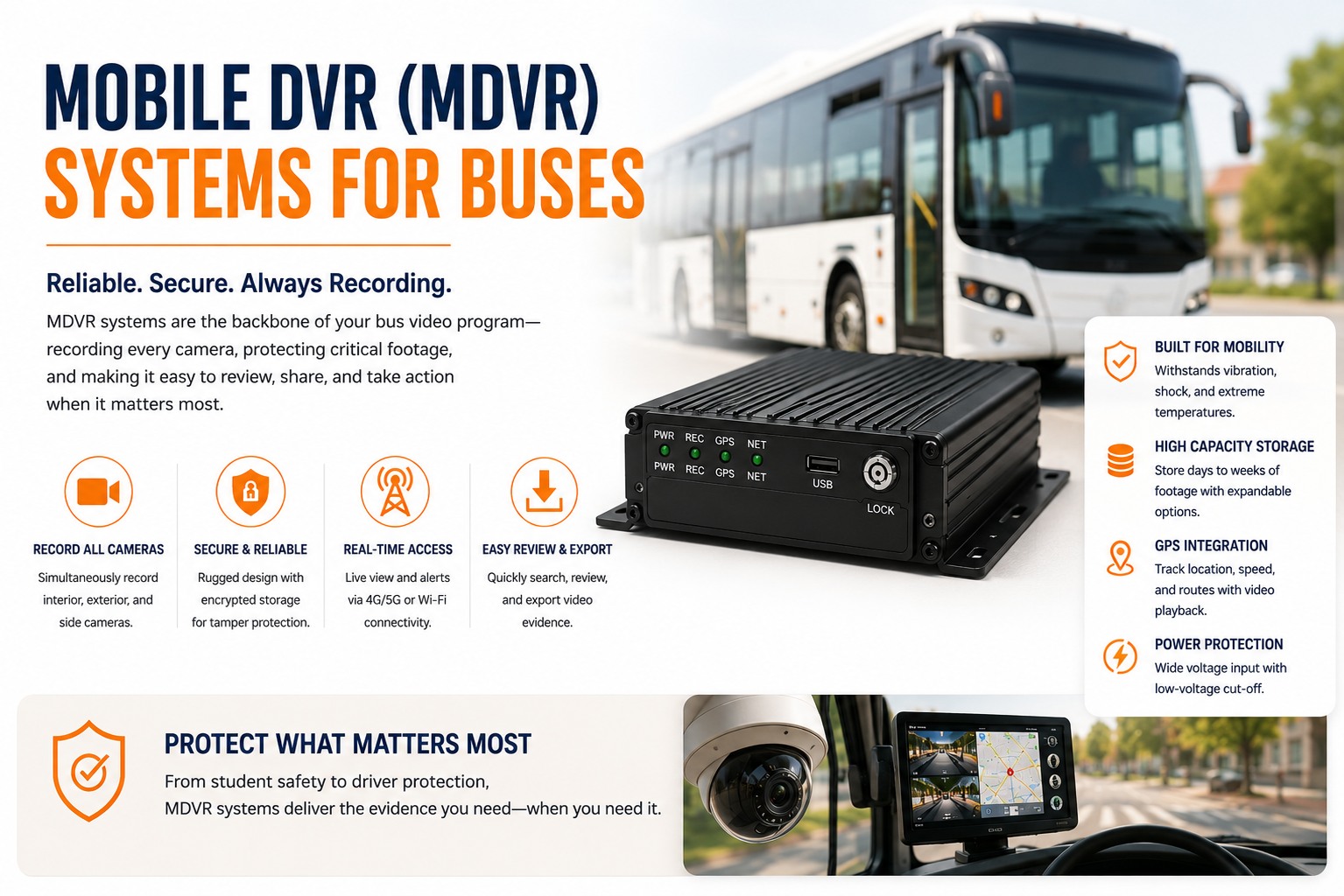 mdvr-mobile-dvr-bus